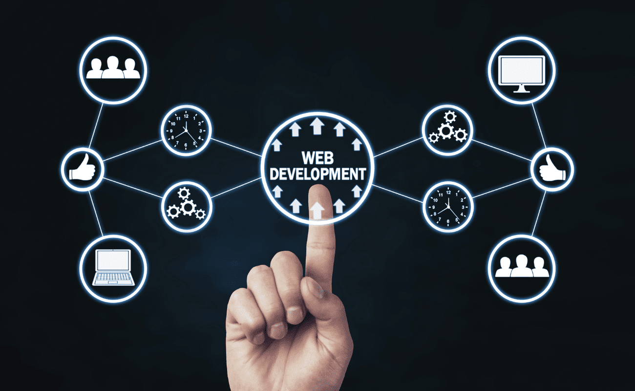 WEB IQR TECH