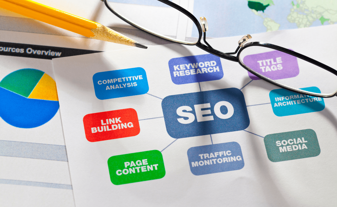 Search Engine Optimization